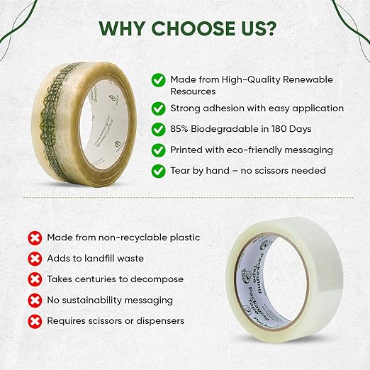 Biodegradable Packing Tape | Plant-Based Cellulose Packaging Tape | Heavy Duty All-Purpose Adhesive for Shipping, Moving, Office, Crafts | Easy-Tear, Low-Noise, Clear - 3pk 1.93 in x 70 yds