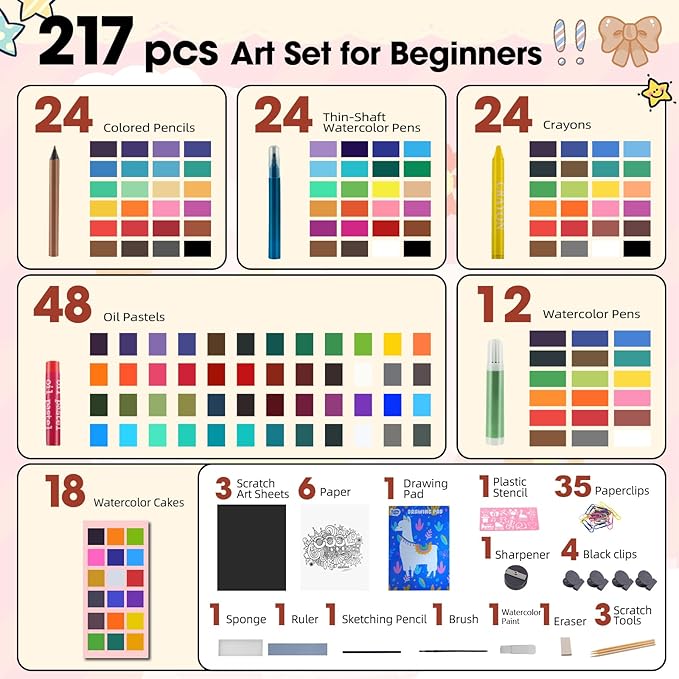 KIDDYCOLOR Kids Art Set, Drawing Art Supplies for Girls & Boys Ages 4-8 with Watercolor Cakes, Oil Pastels, Colored Pencils, Ideal Gift for Young Artist, Pink-217pcs