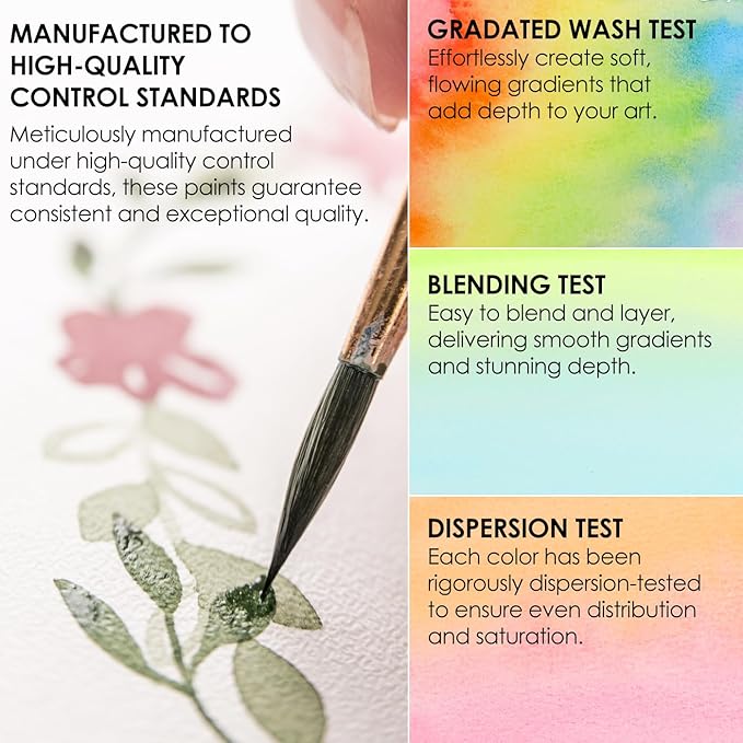 Grabie 100 Colors Premium All-In-One Watercolor Paint Set - 50 Essential, 35 Metallic, 10 Pastels, 5 Neon Hues - Portable Case, Brush Pens, Paper Pad, Waterproof Fineliner Pen, Beginner & Professional