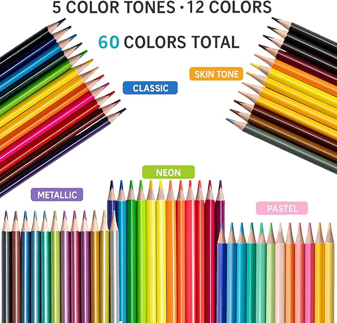 Colored Pencils Set, Neon, Pastel, Classic, Metallic, Skin Tone, Pre-Sharpened Coloring Pencils for Adults, Kids Beginners, Drawing, Sketching, Shading, Blending, Art Supplies (All 5 Sets–60 Colors)