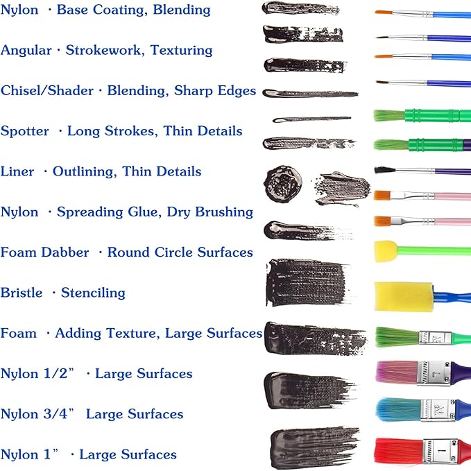 90 Pcs All Purpose Paint Brush Set Bulk for Acrylic and Washable Paints, Easy to Clean and Hold, Round and Flat Brushes, Great with Watercolors