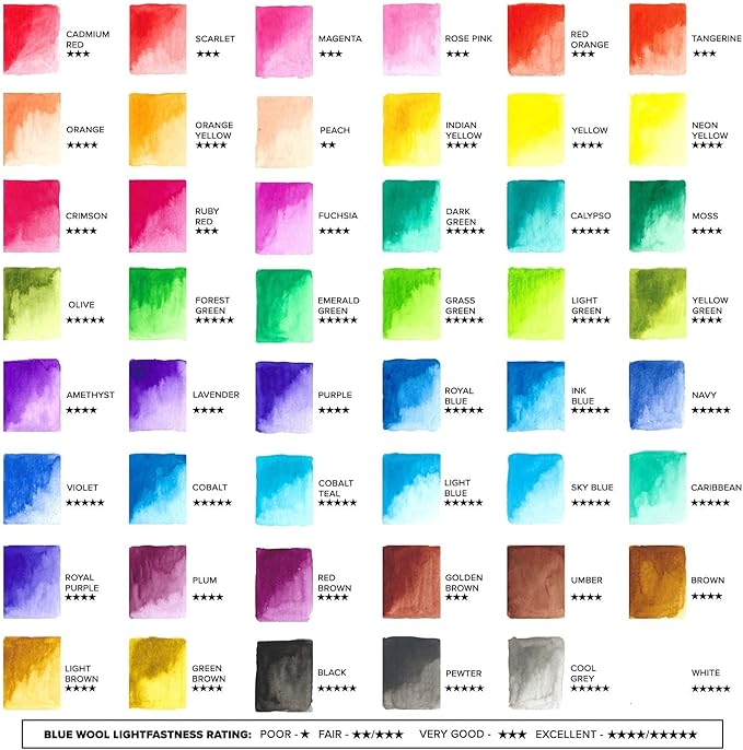 GenCrafts Watercolor Paint Palette 48 Premium Colors with Paper Pad - 2 Refillable Brush Pens - 15 Sheets of Water Color Paper