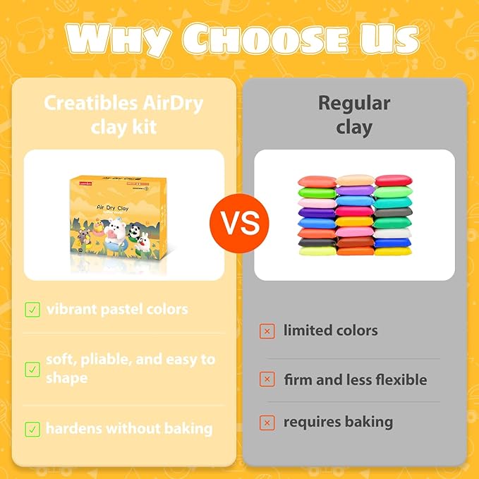 Air Dry Clay Kits: 9 DIY Animal Clay Kit for Kids 3+, Child-Safe Modeling with Guides, Creative Birthday & Chistmas Gifts for Boy & Girl