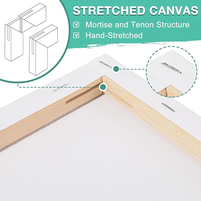 ESRICH Stretched Canvas for Painting, 10 Pack 8x8 Canvas for Painting Primed Acid-Free, Wood Framed Blank Canvas, Art Canvases for Beginners, Artists for Oil,Acrylic Paint, Pouring Painting.