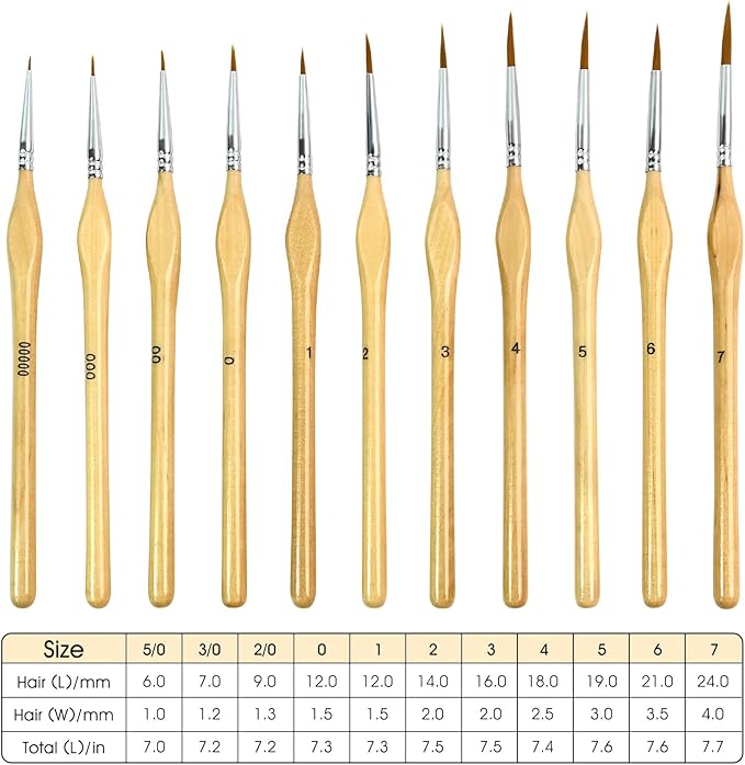 11 Pcs Miniature Paint Brush Set,Small Brushes for Fine Detail & Art Painting Brushes for Acrylic, Watercolor, Oil, Models,Face, Paint by Number, Figurine Crafts