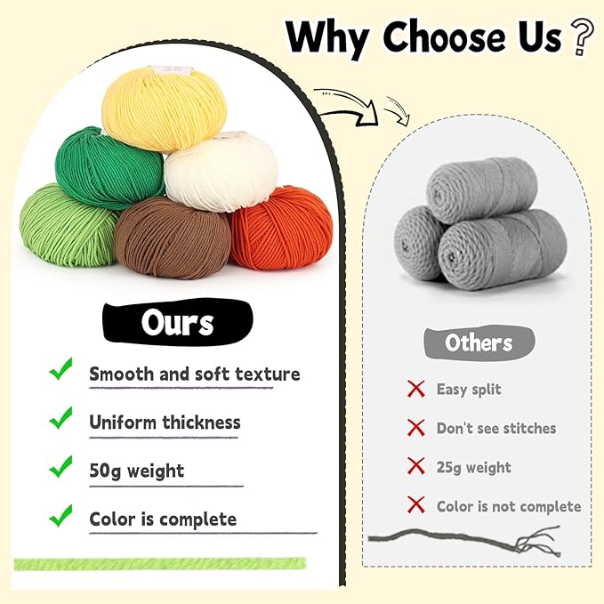 Katech Cotton Yarn for Crocheting-55% Cotton 45% Acrylic-4 Medium (Worsted)-Super Soft Milk Cotton Yarn-Great Crochet and Knitting Starter Kit for Colorful Craft（Black）