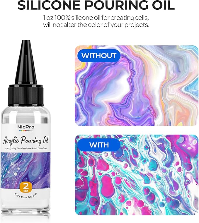 Nicpro Titanium White Color Acrylic Pour Paint, 33.8 Ounce Pre-Mixed Pouring Paint Supplies with Silicone Pour Oil & Gloves for Canvas, Rock, Wood Cell Creation Flow DIY Art Painting, Ready to Pour
