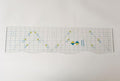 HONEYSEW Curvesfor Squares Template for Sewing Quilting 24"x5.5"