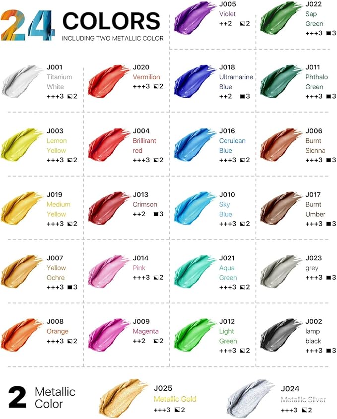 JusArt 24 Colors Acrylic Paint Set, Including Gold and Silver, 8.45oz(250ml) Large Bottles Adult Artist Paints for Canvas, Crafts, Mural, Rocks, Clay, Fabric, Wood