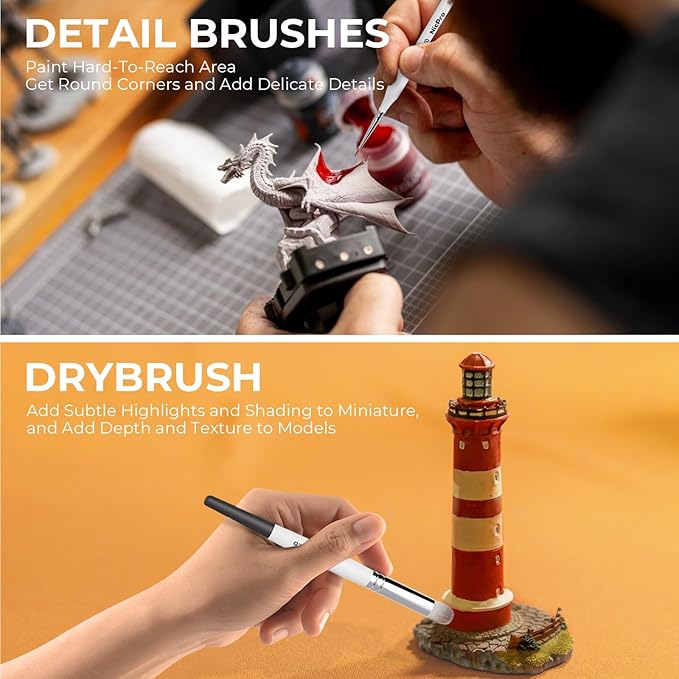 Nicpro Miniature Painting Kit with Wet Palette & 11PCS Detail Paint Brushes Drybrush, 100PCS Wet Pallet Paper, 4PCS Sponge, Brush Holder Mixing Paint Saver Palette for Miniature Model Painting