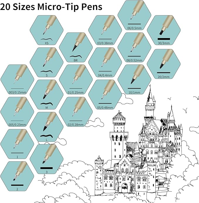 003 Micro Pen, Black Fine Point Pen with Waterproof Archival Ink, 0.15mm Fineliner Ink Pens for Artist Illustration, Sketching, Anime, Manga, Technical Drawing and Scrapbooking