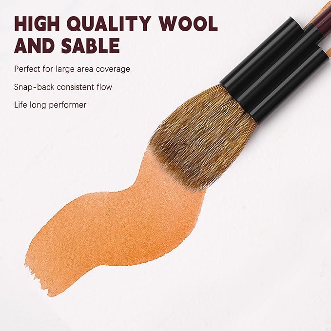 Watercolor Brushes Professional, Fuumuui 5Pcs Synthetic Goat Mixed Hair Water Color Paint Brush Set with Flat Round Detail for Watercolor, Pottery, Acrylic, Gouache