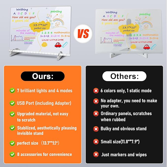 Led Drawing Board for Kids, LED Note Board with Colors,Doodle Glow Drawing Boards, 13.7"X10" 6 Modes & 8 Colors, Light Up Drawing Pad with Battery Box for Home/Office/Decor