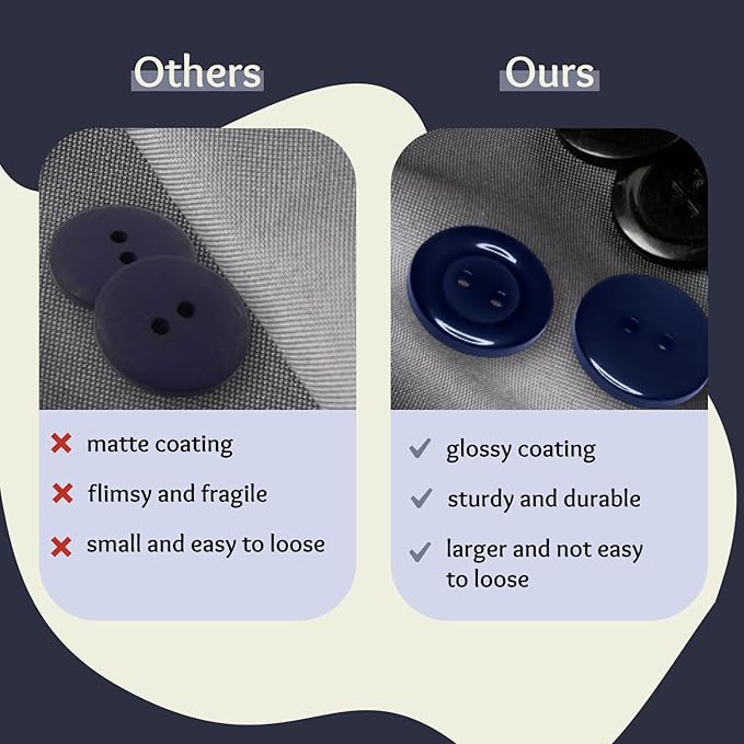 3/4" Navy 100 Pcs Sewing Buttons 2 Hole Dark Blue 0.75 Plastic Buttons Polished 30L Glossy Finish Round Uniform Buttons for Sewing Jacket Work Uniforms Workwear School Chef Pants Jacket Bags Craft DIY