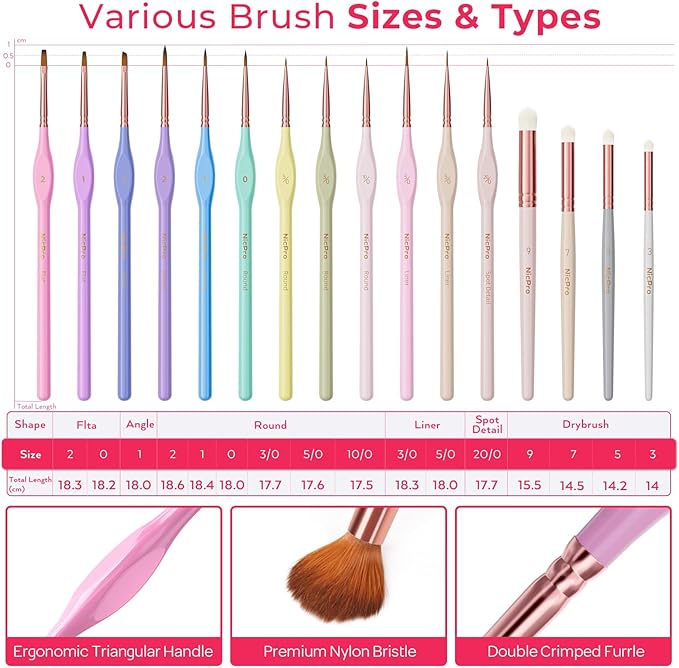 Nicpro Aesthetic Miniature Painting Kit, Stay Wet Palette & 16PCS Detail Paint Brushes Drybrush with Bag, Pallet Paper, Sponges, Mixing Paints Saver Palette for Acrylic, Paint by Numbers, Cute Figures