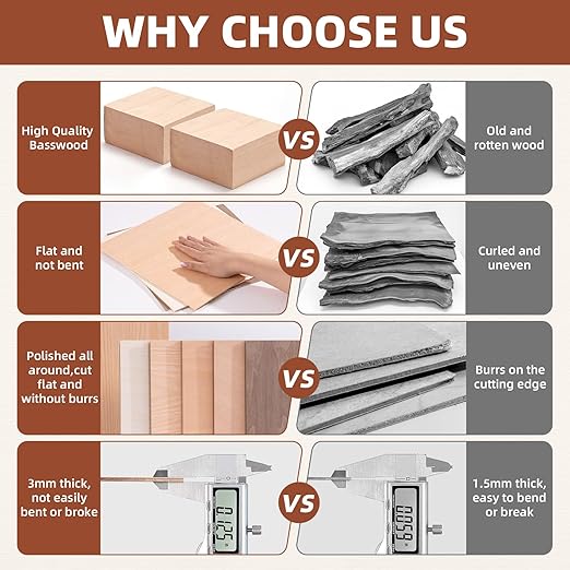 Rowood 6 Pack Cherry Wood Plywood Sheets 1/8,12x16x1/8inch,3mm Thin Unfinished Craft Wood for Laser Cutting Blanks,DIY Adult Project Kits for DIY Ornaments,Architectural Model