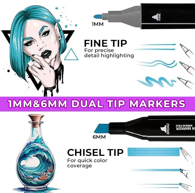Alcohol Markers Set 60 Colors – Dual Tip Alcohol Based Art Markers for Adult Coloring Books, No Bleed Permanent Brush, Drawing and Coloring Supplies for Adults and Kids, Marcadores de Colores