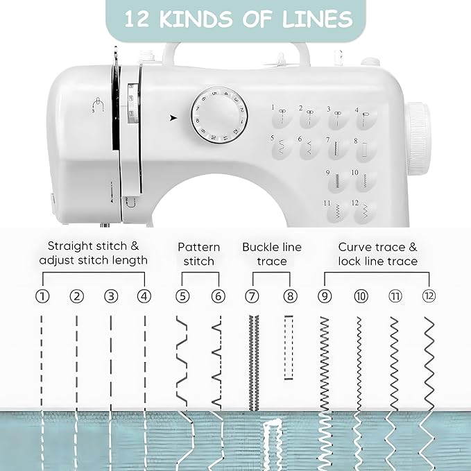 Flying Banana Mini Sewing Machine for Beginners - Portable with 12 Stitches, Best Christmas Gifts 2025 for Boys & Girls 8 +, Kids Sewing Kit, Home DIY Crafting