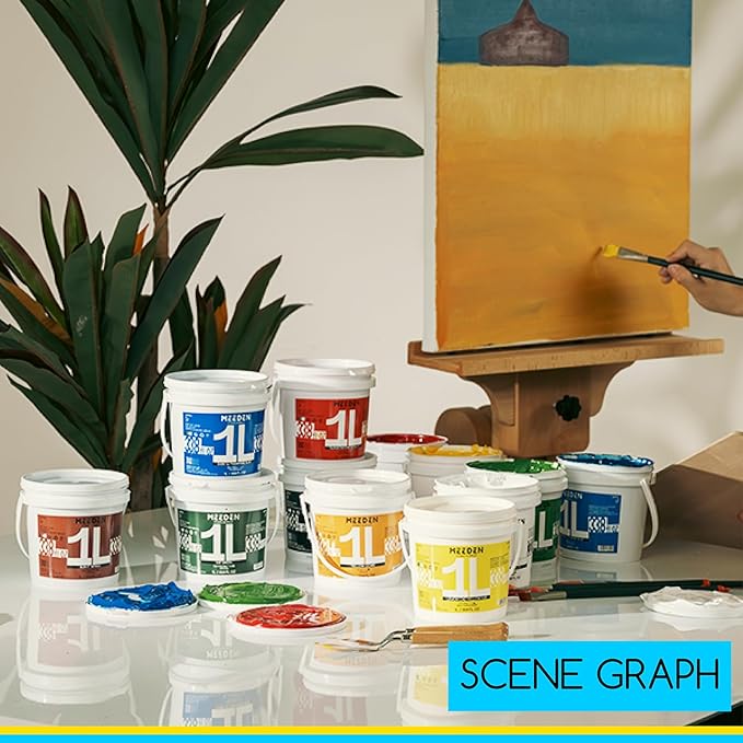 MEEDEN Titanium White Acrylic Paint: 2L/67.64oz/0.53 gal Heavy Body Gloss - 0.528 Gallon Bulk Thick White Paint for Canvas Crafts Painting