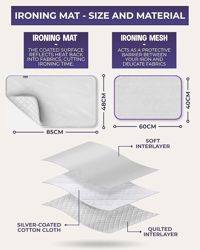 The Quilted Bear Mini Iron, Rest & Ironing Mat - Lightweight Mini Steam Iron with Hard Shell Travel Case, Rest & Ironing Mat - Travel Essentials for Wrinkle Free Clothes & Effortless Quilting (Blue)