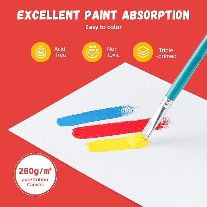 Simetufy 32 Pack 11 x 14 Inch Canvas Boards for Painting Pre-Primed Paint Canvas for Acrylic, Oil, Watercolor, Gouache, Art Supplies for Kids &Adults, Beginners & Artists