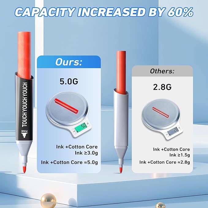 262 Colors Alcohol Markers Art Markers for Kids and Adult Drawing Marker Dual Tip Coloring Painting Perfect for Boys Girls Students Gift