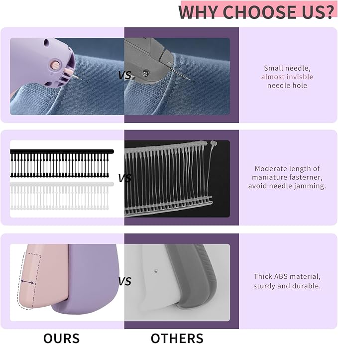 Stitch Gun for Clothes, Handheld Quick Clothing Fixer, Mini Sewing Kit, Tag Gun Includes 2 Needles, 1000 Black Fasteners & 1000 White Fasteners (Purple)