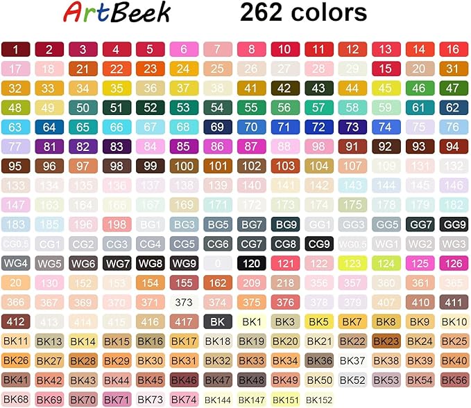 ArtBeek Alcohol Markers, 262 Coloring Markers for Adult Coloring Books No Bleeding, Dual Tip (Brush & Fine Tip)