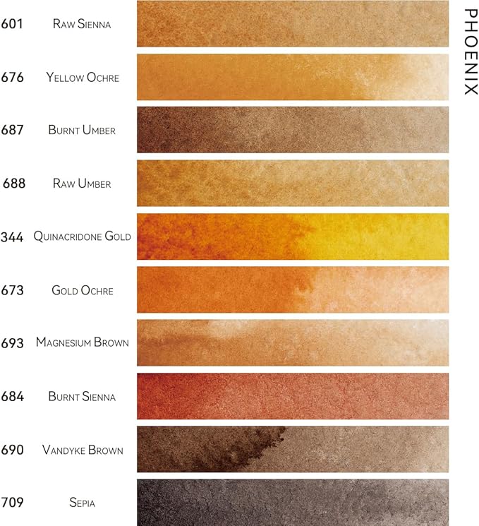 PHOENIX Professional Watercolor Paint Single Tube - 0.47 Fl Oz / 14ml - Burnt Sienna