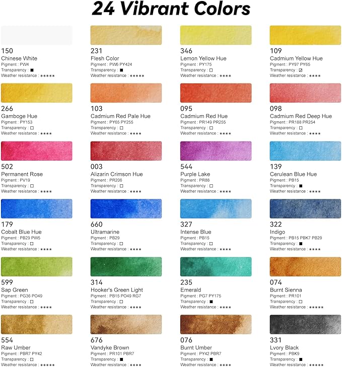 Paul Rubens Watercolor Paint Set, 24 Colors Solid Watercolor Paint, Easy To Blend And Diffuse Watercolor Palette, Compact And Portable Travel Watercolor Set Suitable For Beginners And Professionals
