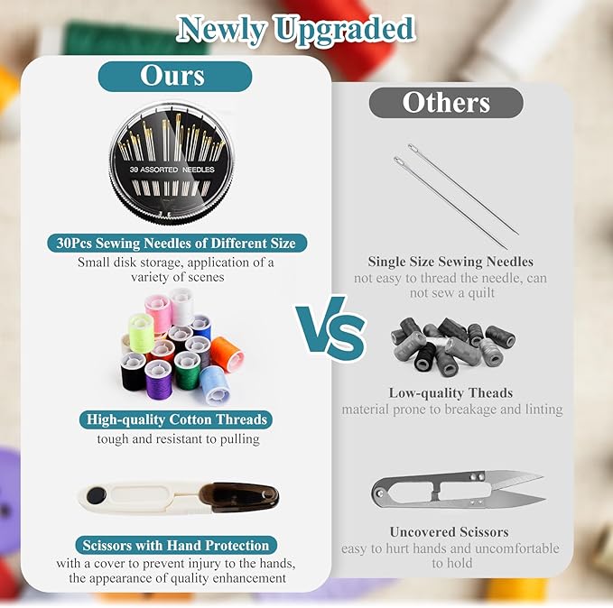Mini Sewing Kits for Adults & Kids, Small Sewing Accessories and Supplies for Beginners with Needles, Threads, Scissors, Measure Tape, Suitable for Travel, Home, School and DIY Gift (Dark Green)
