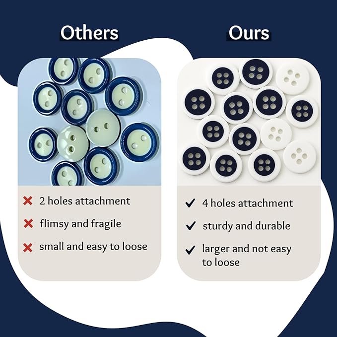 100 Pcs White and Navy Buttons for Sewing 0.5 inch 4-Hole Round Buttons for Uniform 16L Navy Plastic Glossy 10mm Ideal for Workwear School Chef Aprons Pants Jacket Bags Accessories Craft DIY