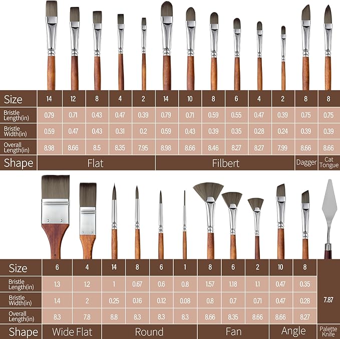 Paint Brush Set, Professional Paintbrushes with Palette Knife and Cloth Roll, Suitable for Beginners, Artists, Gouache, Oil, Face Painting(25pcs)