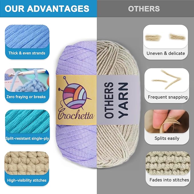 Crochetta Crochet Kit for Beginners Adults - Complete Starter Set with Crochet Hooks, Scissors, Stitch Markers + 12-Colored Yarn 22-25 Yards (10g) per Color