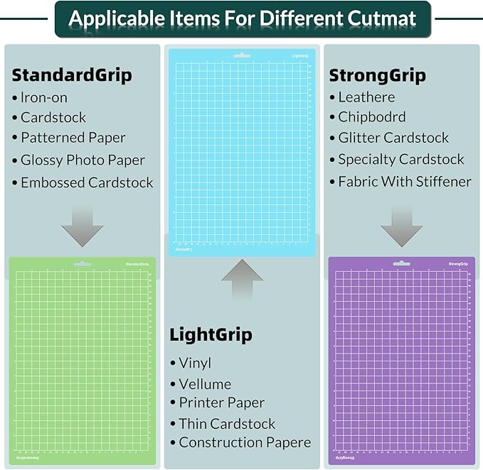WISYOK 12x8.5 Inch Cutting Mats for Cricut Joy Xtra, 3-Pack Reusable Adhesive Mats (Standard, Light, Strong Grip) for Crafts, Quilting, Sewing