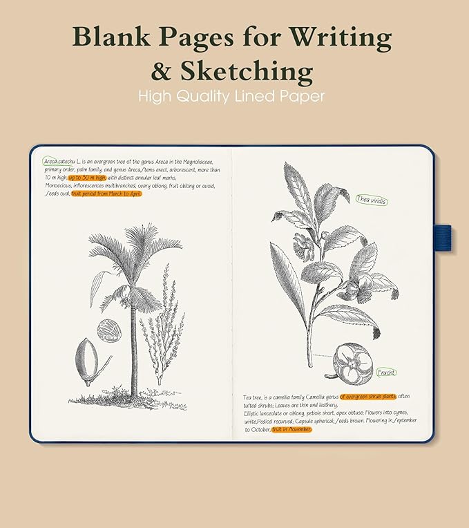 PAIBAS Blank Journal Notebook for Women Men,160 Pages,A5 Hardcover Sketchbook for Drawing, Sketch book, Unlined Notebooks for School,Work, Note Taking,Travel Journals for Writing 5.8"x8.5" (Navy)