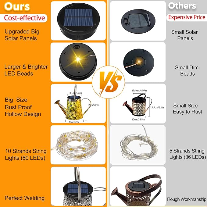 VOOKRY Solar Watering Can Lights, 2 Pack Large Hanging Solar Lights Outdoor Waterproof Garden Decor Outside for Patio Yard Porch Lawn, Gardening Gifts for Mom Women Grandma Birthday Christmas