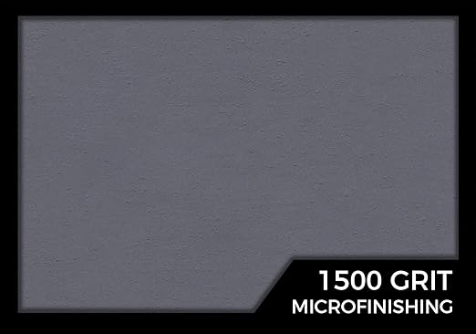 Fandeli | Waterproof Sandpaper | 1500 Grit | 25 Sheets 9'' x 11'' | For Car Polishing, Wooden Furniture Sanding and Metal Sanding | Water Resistant
