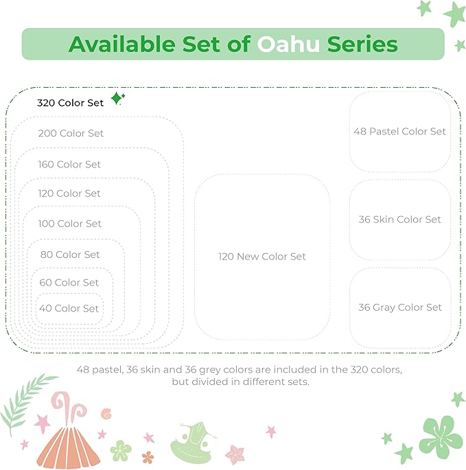 Ohuhu Alcohol Markers 320 Colors - Chisel & Fine Double Tipped Art Markers for Artists Adults Coloring Drawing Sketching Illustration - Refillable - AP Certificated