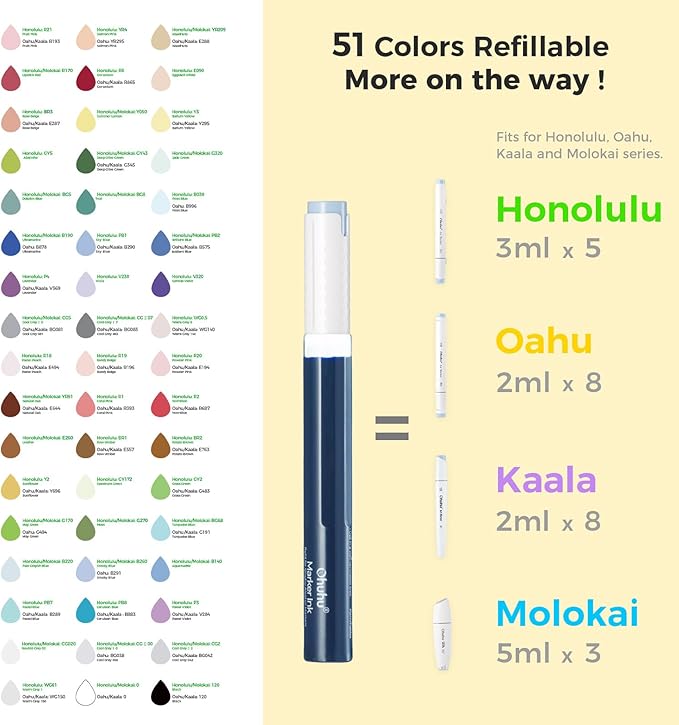 Ohuhu Alcohol Markers Brush Tip- 104-color Double Tipped Alcohol Based Art Marker Set for Artists Adults Coloring Illustration- Honolulu of Ohuhu Markers- Dual Tip Brush & Chisel- Refillable