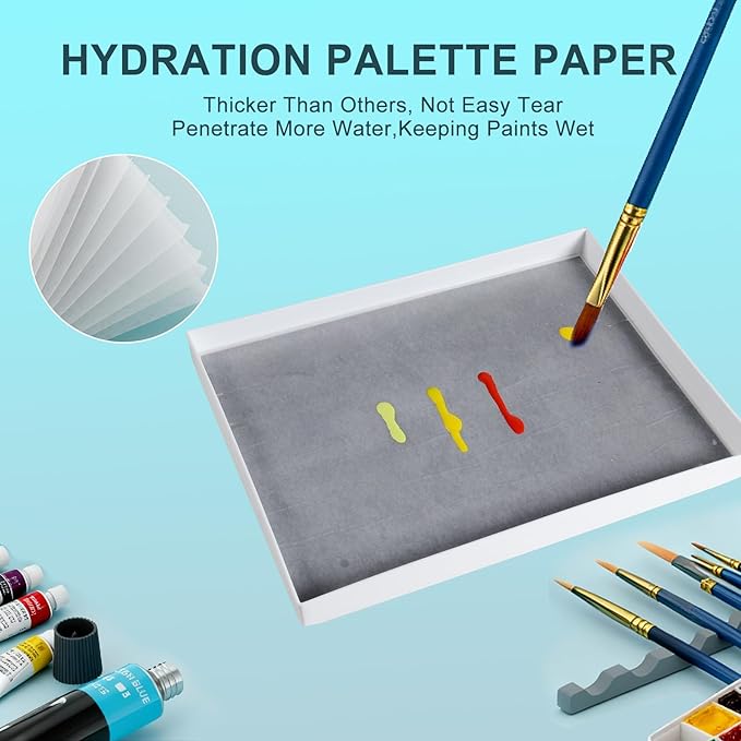 Wet Palette Paper and Sponge Refill for 12in x 16in Palette Tray, Include 2 Sponges and 50 Paper Sheet Fit for Masterson Premier Wet Palette (12in x 16in)