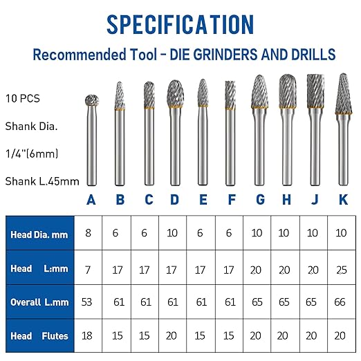 10Pcs Carbide Burr Set 1/4" Shank Die Grinder Bits Double Cut Carbide Rotary Burr Set Rotary Tool Accessories for Metal Wood Stone Steel Grinding Deburring Cutting Carving Engraving Drilling Porting