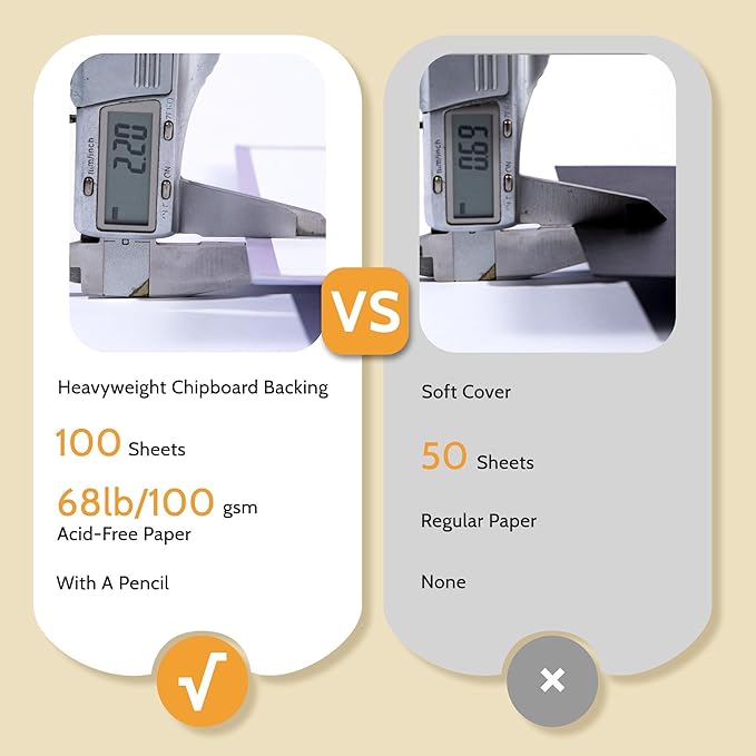 Yoment 5.5" x 8.5" Sketch Book, Small Sketchbook for Drawing, 100 Sheets(68 lb/100gsm) Hardcover Spiral Sketch Pad for Kids with Pencil Art Sketchbook Drawing Paper Pad Book for Adults Artists,Purple