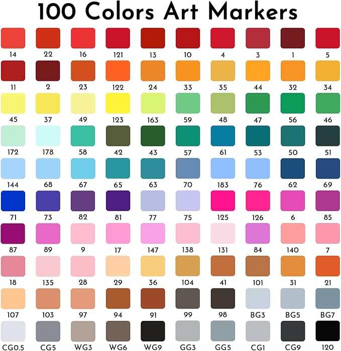 ABEIER Alcohol Markers, 100 Colors Dual Tip - Chisel& Fine, Coloring Markers Perfect for Adults, Ideal For Book Drawing Sketching Painting, Card Making