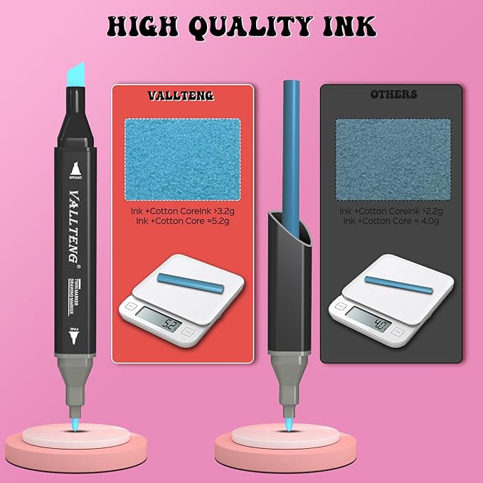 Alchilalart 170 Colors Dual Tip Sketching Drawing Markers, Set for Adults & Kids