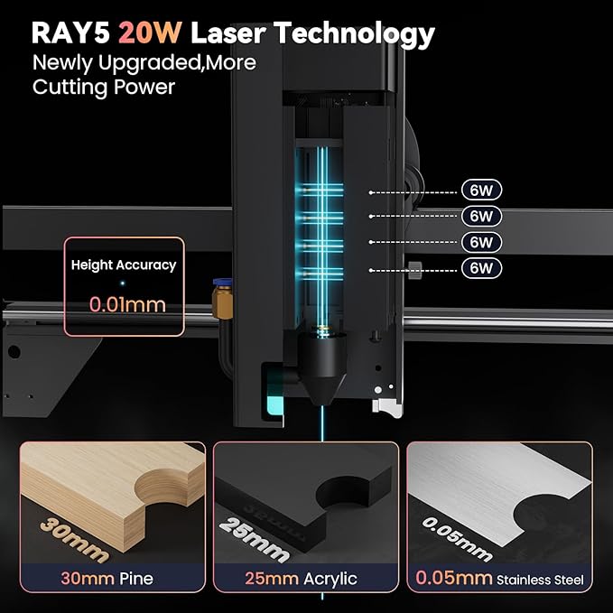 Longer RAY5 Laser Engraver, Laser Engraver 20W Output Power, 3.5” Color Touch Screen, Working Speed Up to 24000mm/min,App Offline Control, DIY Engraver Tool for Metal/Glass/Wood