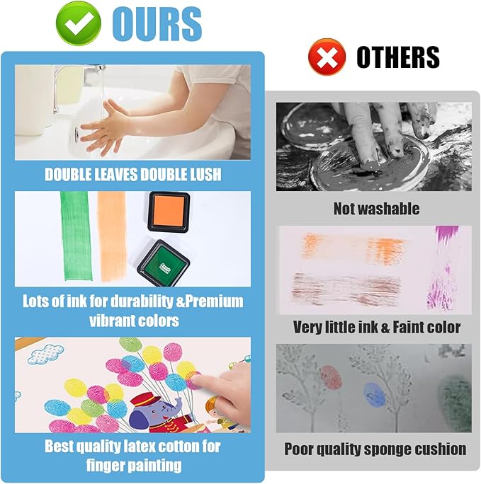 CraftyManor 4 Colors Washable Stamp Pad for Finger Paint, Latex Foam Fingerprint Inkpad, Water Base Ink Stamps Pads (4 Colors-01)