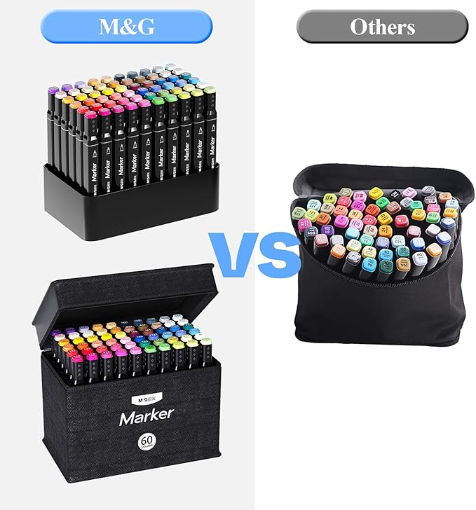 M&G Alcohol Markers, 60 Colors Dual Tip Art Marker, Stocking Stuffers Drawing Markers for Adult Coloring Books, Drawing-Christmas Gift Idea for artists - Art Supplies