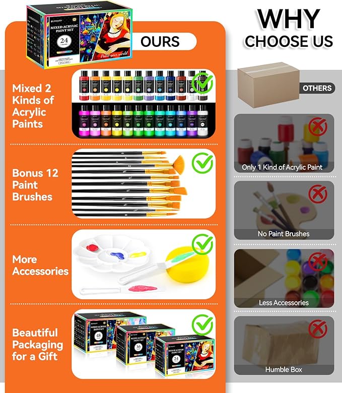 40 PCS Classic & Glow in the Dark Acrylic Paint Set with 12 Brushes, 2 Knives & Palette, 24 Colors Art Craft Paint for Beginners, Canvas Ceramic Rocks Wood Painting Kit Art Supplies