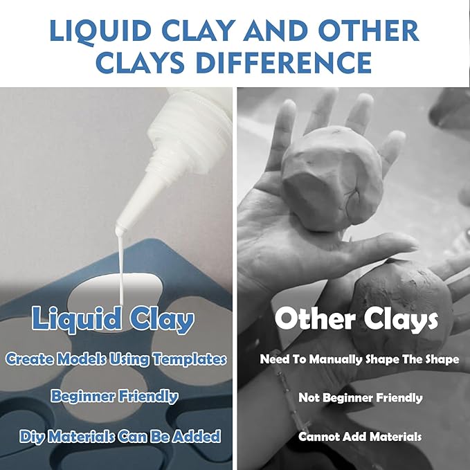 INNOVAYOU 120ml White Liquid Polymer Oven-Bake Clay, Baking Molding, Very for DIY Decorations, Jewelry, Toys, Household Items